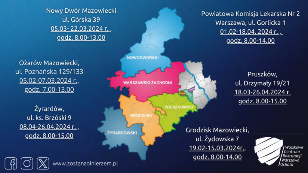 Plansza informacyjna z mapą powiatów NOWODWORSKI WARSZAWSKI ZACHODNI PRUSZKOWSKI GRODZISKI ŻYRARDOWSKI  i tekstem:   Nowy Dwór Mazowiecki ul. Górska 39 05.03-22.03.2024 r., godz. 8.00-13.00  Ożarów Mazowiecki, ul. Poznańska 129/133 05.02-07.03.2024 r., godz. 7.00-13.00 Żyrardów, ul. ks. Brzóski 9 08.04-26.04.2024 r., godz. 8.00-15.00 Powiatowa Komisja Lekarska Nr 2 Warszawa, ul. Gorlicka 1 01.02-18.04. 2024 г., godz. 8.00-14.00 Pruszków, ul. Drzymały 19/21 18.03-26.04.2024 r. godz. 8.00-15.00 Grodzisk Mazowiecki, ul. Żydowska 7 19.02-15.03.2024r., godz. 8.00-14.00 Wojskowe Centrum Rekrutacji Warszawa Ochota www.zostanzolnierzem.pl