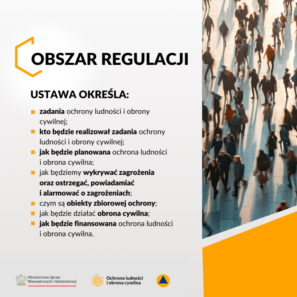 Grafika z tekstem: OBSZAR REGULACJI USTAWA OKREŚLA: - zadania ochrony ludności i obrony cywilnej; - kto będzie realizował zadania ochrony ludności i obrony cywilnej; - jak będzie planowana ochrona ludności i obrona cywilna; - jak będziemy wykrywać zagrożenia oraz  ostrzegać, powiadamiać i alarmować o zagrożeniach; - czym są obiekty zbiorowej ochrony; - jak będzie działać obrona cywilna; - jak będzie finansowana ochrona ludności i obrona cywilna. Ministerstwo Spraw Wewnętrznych i Administracji Ochrona ludności i obrona cywilna