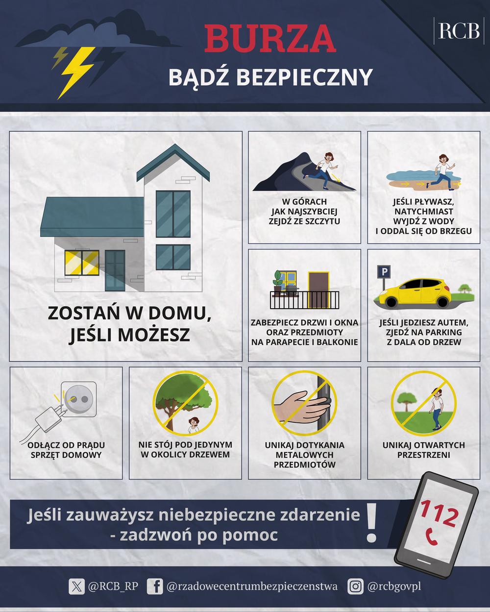 Grafika instruktażowa dotycząca  postępowania w przypadku wystąpienia burzy: BURZA BĄDŹ BEZPIECZNY
ZOSTAŃ W DOMU, JEŚLI MOŻESZ ZABEZPIECZ DRZWI I OKNA ORAZ PRZEDMIOTY NA PARAPECIE I BALKONIE
W GÓRACH JAK NAJSZYBCIEJ ZEJDŹ ZE SZCZYTU
JEŚLI PŁYWASZ, NATYCHMIAST WYJDŹ Z WODY I ODDAL SIĘ OD BRZEGU
JEŚLI JEDZIESZ AUTEM, ZJEDŹ NA PARKING Z DALA OD DRZEW
ODŁĄCZ OD PRĄDU SPRZĘT DOMOWY
NIE STÓJ POD JEDYNYM W OKOLICY DRZEWEM
UNIKAJ DOTYKANIA METALOWYCH PRZEDMIOTÓW
UNIKAJ OTWARTYCH PRZESTRZENI
Jeśli zauważysz niebezpieczne zdarzenie - zadzwoń po pomoc 112