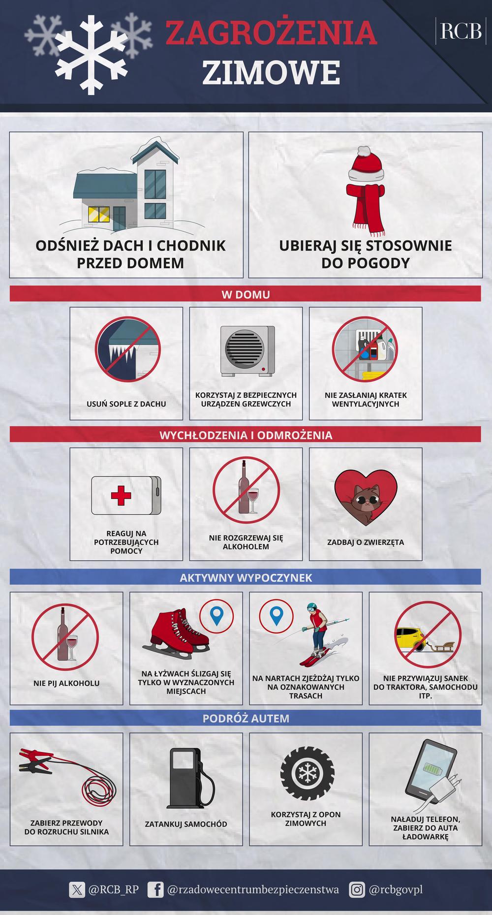 Grafika instruktażowa dotycząca postępowania w przypadku wystąpienia mrozów: ZAGROŻENIA RCB ZIMOWE
ODŚNIEŻ DACH I CHODNIK PRZED DOMEM
UBIERAJ SIĘ STOSOWNIE DO POGODY
W DOMU
USUŃ SOPLE Z DACHU
KORZYSTAJ Z BEZPIECZNYCH URZĄDZEN GRZEWCZYCH
NIE ZASŁANIAJ KRATEK WENTYLACYJNYCH
WYCHŁODZENIA I ODMROŻENIA
REAGUJ NA POTRZEBUJĄCYCH POMOCY
NIE ROZGRZEWAJ SIĘ ALKOHOLEM
ZADBAJ O ZWIERZĘTA
AKTYWNY WYPOCZYNEK
NIE PIJ ALKOHOLU
NA ŁYŻWACH ŚLIZGAJ SIĘ TYLKO W WYZNACZONYCH MIEJSCACH
NA NARTACH ZJEŻDŻAJ TYLKO NA OZNAKOWANYCH TRASACH
NIE PRZYWIĄZUJ SANEK DO TRAKTORA, SAMOCHODU ITP.
PODRÓŻ AUTEM
ZABIERZ PRZEWODY DO ROZRUCHU SILNIKA
ZATANKUJ SAMOCHÓD
KORZYSTAJ Z OPON ZIMOWYCH
NAŁADUJ TELEFON, ZABIERZ DO AUTA ŁADOWARKĘ