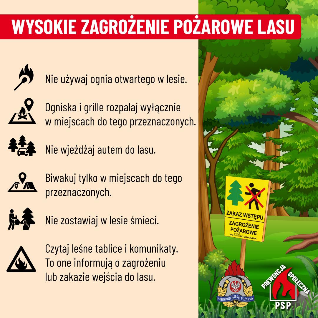 Na grafice widnieje komunikat o wysokim zagrożeniu pożarowym lasu. Po lewej stronie znajdują się piktogramy i zasady bezpieczeństwa, m.in. zakaz używania otwartego ognia, rozpalania ognisk poza wyznaczonymi miejscami, wjazdu autem do lasu, biwakowania poza wyznaczonymi miejscami oraz pozostawiania śmieci. Po prawej stronie pokazano ilustrację lasu z tablicą ostrzegającą przed zagrożeniem pożarowym i zakazem wstępu.